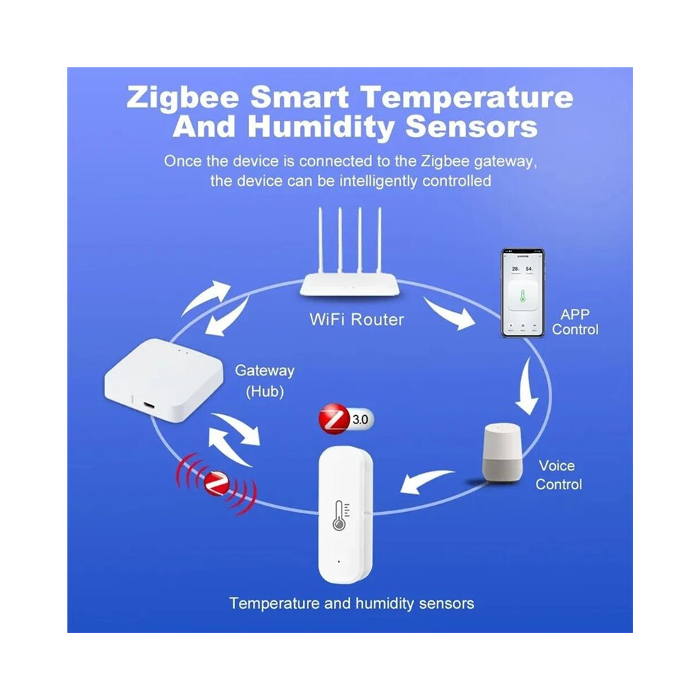 Zigbee 3.0 Temperature & Humidity Sensor Indoor Home Monitor App Alerts Voice Control For Alexa Home White 6033970314574