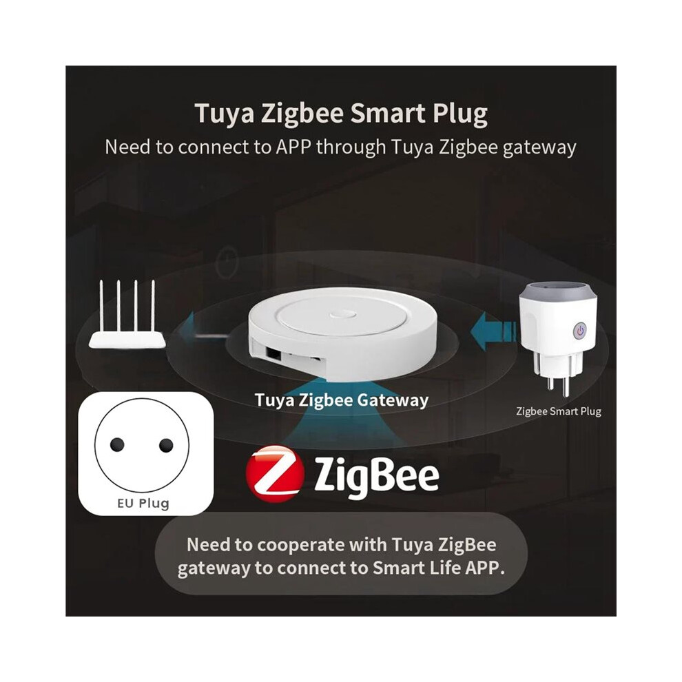 Tuya Zigbee Socket 20A Zigbee Plug With Timing Power Monitoring Voice Control For Alexa Alice Eu Plug 6032985039083