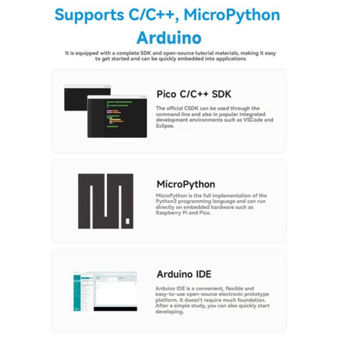 For Raspberry Pi RP2350 Core2350B Core Board Dual-Core Dual Architecture 150MHz Support PSRAM 2