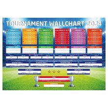 2024 Euro Football Championship Poster PP Wall Chart