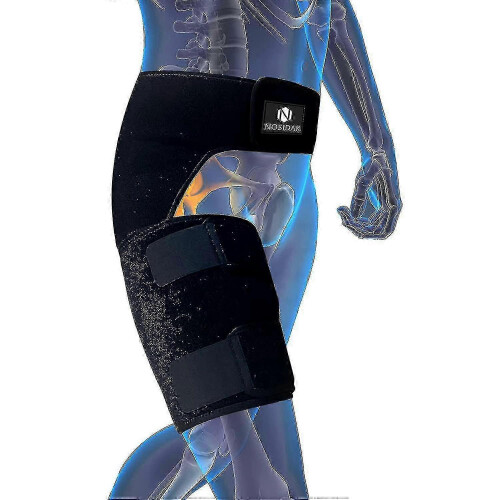 Adjustable si belt for sciatica and hip pain relief