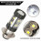 Headlight bulbs for Yamaha ATV H6M, LED white 2