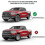 Mud guards compatible with Ram 1500 2019-2024 full set splash guards 5