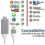 Digital AV adapter for iPhone with Lightning to HDMI connection 4