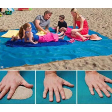 Strandmatte – Blau – 2 m x 2 m – Synthetisch – rechteckig – waschbar