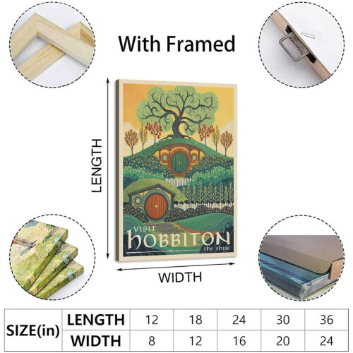 Vintage Travel Poster - Helm's Deep Canvas Print 1