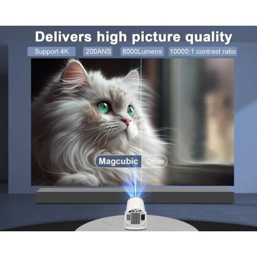 Mini-Videoprojektor – ANDERS – 720P Full HD – Android 11 – WiFi 6 – BT 5.0 1