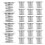 25St Metalen Spring Basis Voor DIY Dashboard Dansende Speelgoed 10