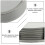 Leather coaster round table decoration set 5