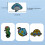 Complete Ocean Theme Silicones Dampeners for Tennis Rackets 3