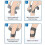 (XL, black) Knee Brace Knee Support Compression Sleeve With Side Stabilizers Silicone 5