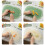 (White S) Cutting Board Mildew-proof And Antibacterial Household Fruit Cutting Board 3
