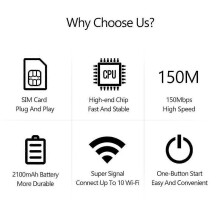 Portable Unlocked LTE 4G Wireless WiFi Router Mobile Broadband LCD MIFI Hotspot