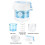 Yogurt Filter Homemade Greek Cheese Strainer Whey Cold Drain Separator Strainer Drainer Container(Blue) 3
