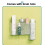 Magic Sticker Plastic Toiletry Makeup Storage Box Transparent Home Creative Organizing Box,Specification: Shallow Style 4