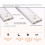 Dvruxg Ultra-Thin Motion-Sensing LED Light Strip – 4