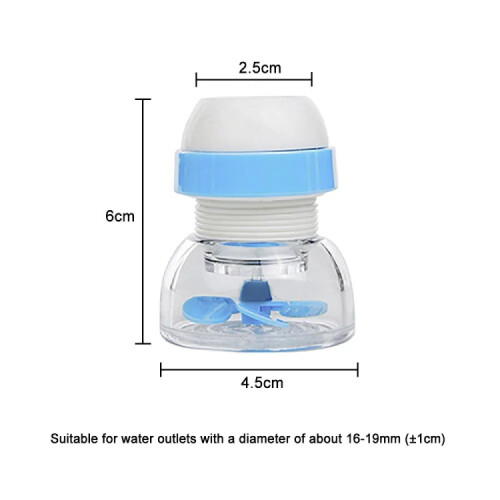 Kitchen Faucet Rotatable Filter Anti-Splash Water Saver Filter,(green) 2