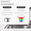 Retractable Rainbow Monster Universal Floor Drain Kitchen Sink Strainer(110x118mm) 4