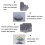 Cloud-shaped Soap Box Drain-free Wall-mounted Cute Soap Rack(Blue) 3