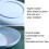 inch Wheat Straw Vegetable Disk Home Plastic Round Simple Dish(Beige) 4