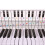 61Keys 88 Keys Piano Keyboard Reference Chart Five  Piano Reference Chart Electronic Piano Fingerings Practice Cards 2