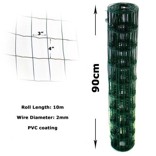 Galvanised  PVC Coated Wire Mesh Fencing Green 1