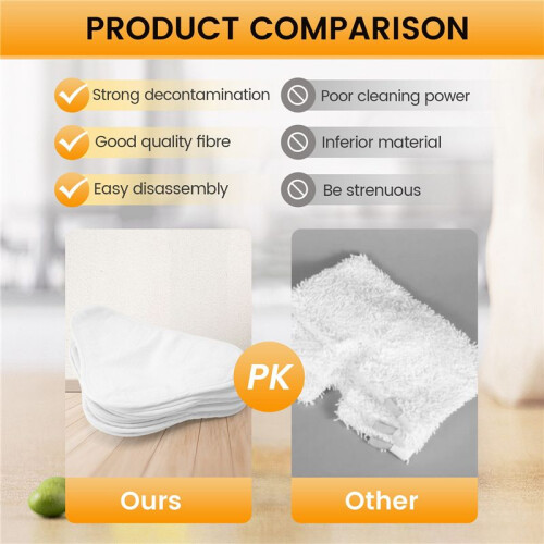 10 Pack Replacement Steam Mop Microfiber Cloth Pad for  Mop X5 Triangular Drag 2
