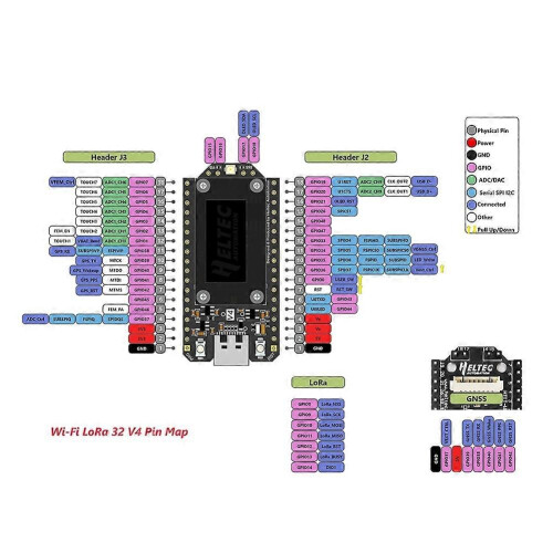 Heltec V4 Meshtastic WiFi LoRa 32 Dev-Board Case Set con batteria da 3000 mAh, antenna morbida, ESP32 2