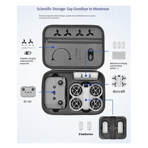 For NEO Waterproof PU Hard Travel Case Drop- Storage Bag Hard Shell Protector for Controller Accesso 2