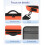 For NEO Waterproof PU Hard Travel Case Drop- Storage Bag Hard Shell Protector for Controller Accesso 4