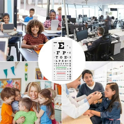 Διάγραμμα ματιών, Διάγραμμα ματιών χωρίς ξεθώριασμα γ