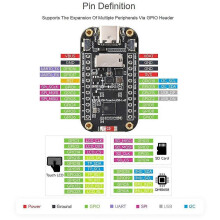 ESP32-C6 1.47inch Touch Display Development Board, 172x320 Resolution, 262K Display Color, Supports Wi-Fi 6 / BLE 5