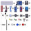 For R3 Development Board Started Kit 830 Hole Breadboard Parts Kit Kit,A 2