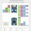 RP2040-Zero Microcontroller Development Board for RP2040 Dual-Core M0+ Processor 2MB Flash 5Pcs 3