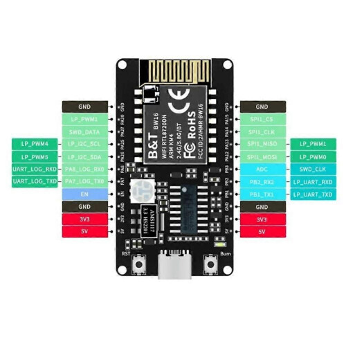 BW16-Kit Development Board RTL8720DN Dual-Band Wi-Fi Low-Power Bluetooth BLE Module Type-C Interfac 2