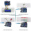 Κιτ εκκίνησης RFID συμβατό με Arduino UNO R3 Αναβαθμισμένη έκδο 1