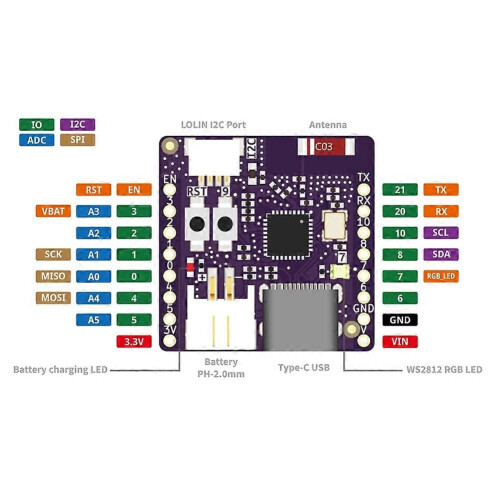 ESP32 C3 PICO WiFi Development Board Bluetooth LE RISC-V Single-Core CPU 4MB Flash Type-C USB compatible MicroPython Arduino 2
