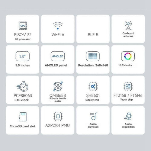 Για DeepSeek AI Voice Chat ESP32 C6 Development Board Οθόνη αφής AMOLED 1,8 ιντσών 36 2