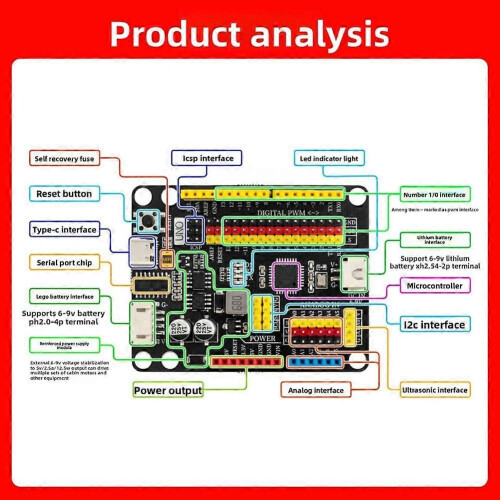 For UNO MOC Pro Development Board Enhanced for Arduino 328P Digital Building Blocks Programming Control Board A 2