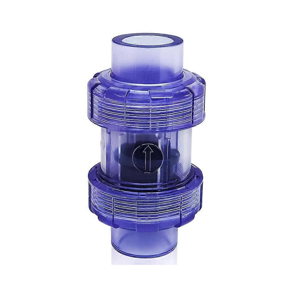 Check Valve 3/4Inch True Union Check Valve Upvc Check One-Way Valve 9319739699623