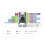 Waveshare RP2350A USB Mini Development Board compatible Raspberry Pi RP2350A Dual-Core & Dual-Architecture 3