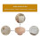 10Pcs Round Unfinished Wood Drawer Knobs 50mm Dia Wood Pulls 2