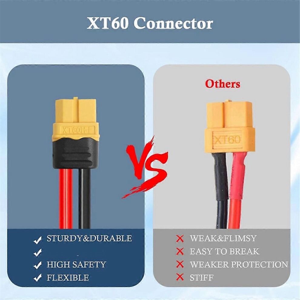 2Pcs Xt60 Extension Cable 12Awg 1Ft Xt60 To Xt60 Cable With Male To Female Connector For Solar Panel Rc Battery 9319739655001