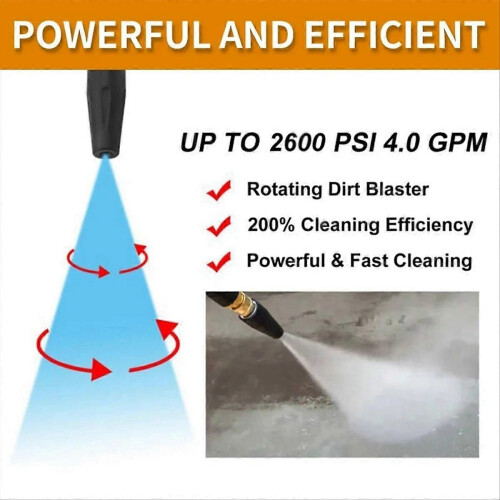 Pressure Washer Metal Wand Tips compatible for K 2
