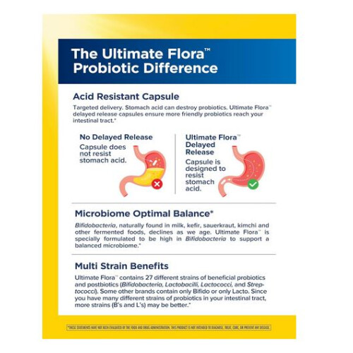 Renew Life Ultimate Flora Probiotic 100 Billion, 30 VEGAN Cap 1