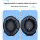Μαξιλάρια αυτιών για JBL CLUB 950NC/900 Μαξιλάρια αυτιών, Επισκ 2