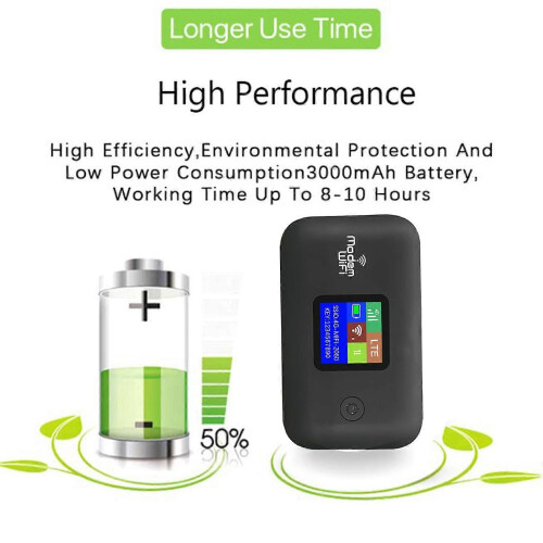 4G LTE Mobile Hotspot για ταξίδια 4G Router με υποδοχή κάρτας SIM 300Mbps Έ 2
