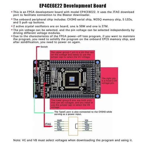 1Pc System Board FPGA Core Board Altera CycloneIV EP4CE6E22C 8N Development Board FPGA Core Board System Board 2