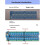 32 Channel Relay Module Development Board DC Power Supply WIFI Bluetooth Relay Module ESP8266 4