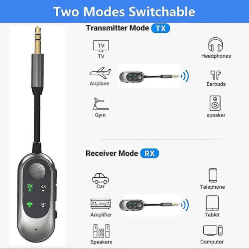 Ασύρματος πομπός ήχου Bluetooth για ακουστικά, προσαρμογέας υπ 1